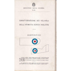 14. CARATTERISTICHE dei velivoli delle forze aere Italia - Inghilterra - Jugoslavia
